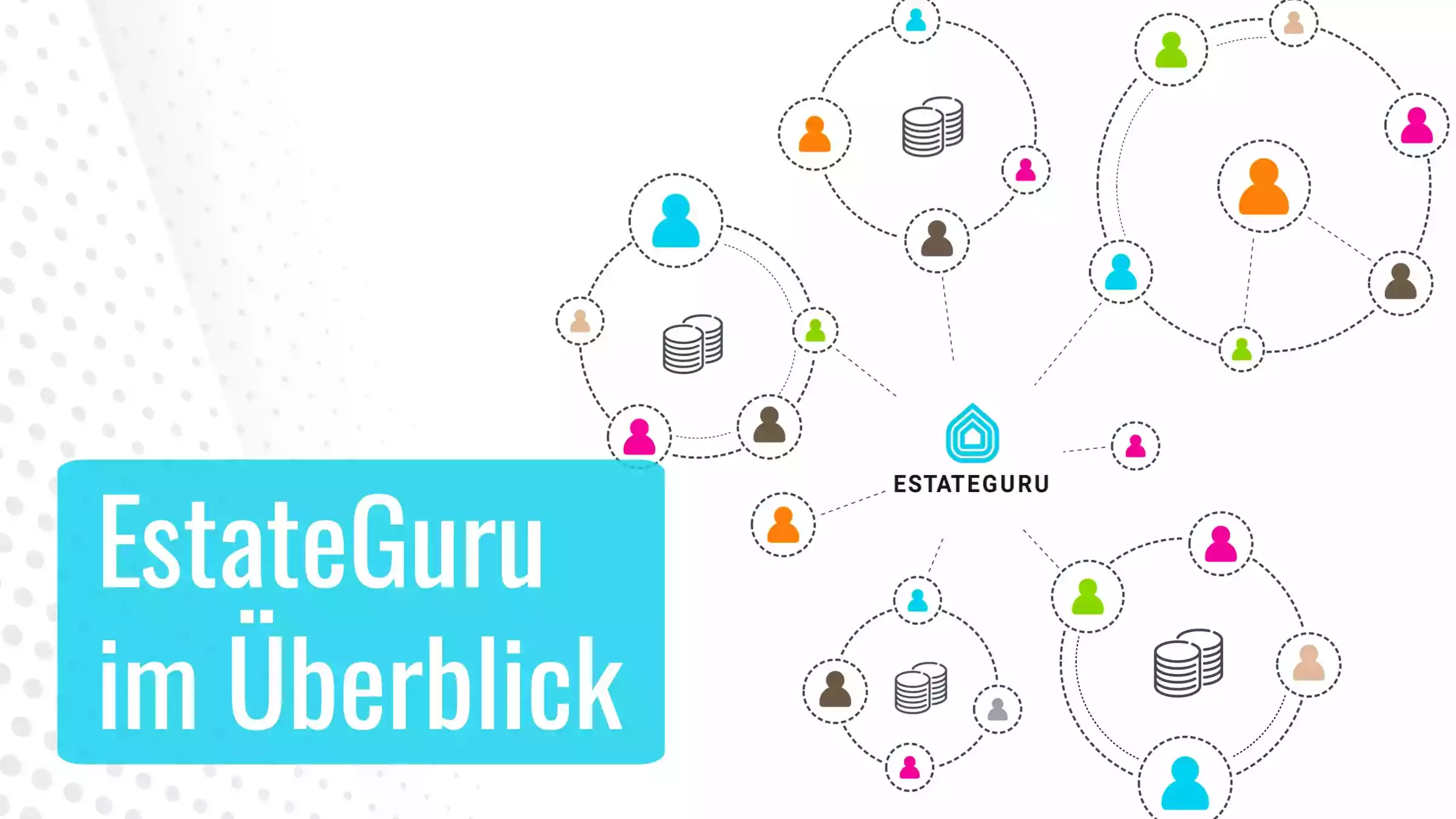 EstateGuru im Überblick - Erfahrungen mit der P2P Plattform