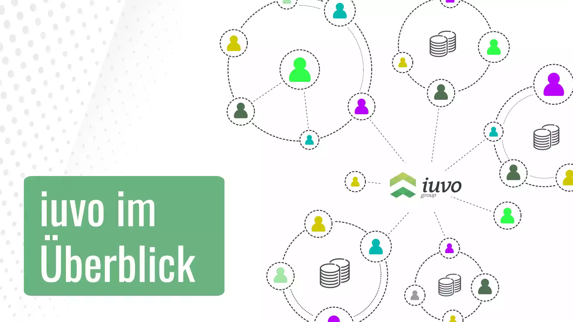 iuvo Group (iuvo) im Überblick - Erfahrungen mit der P2P Plattform