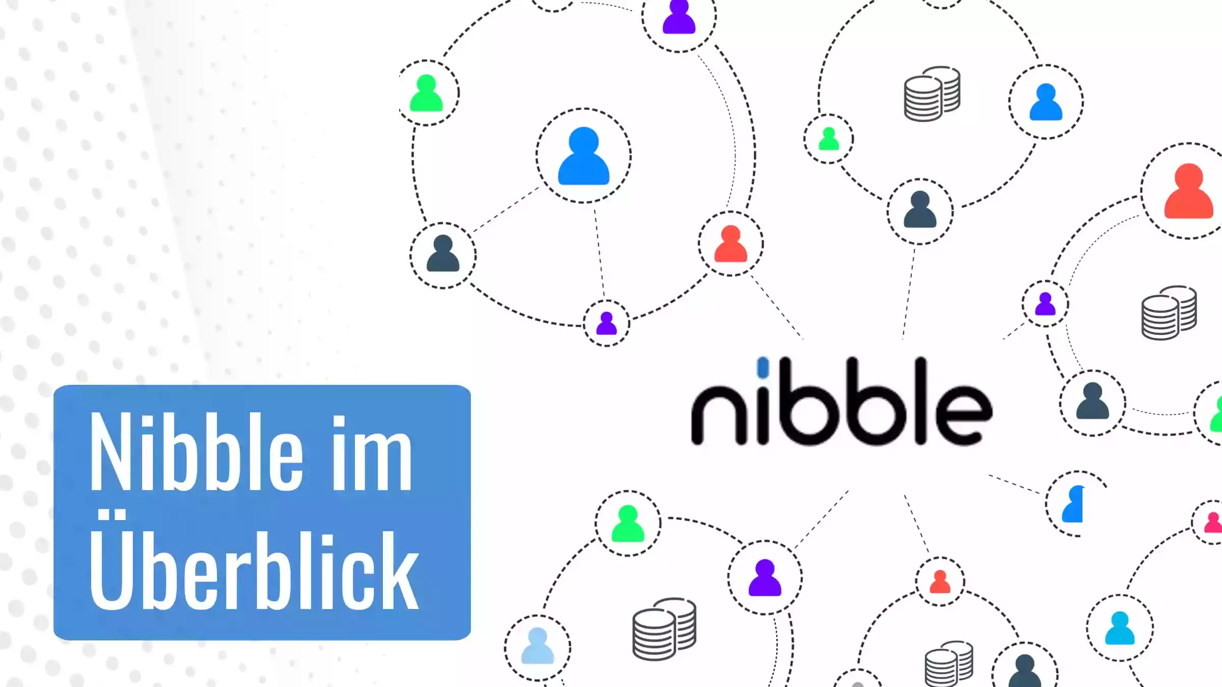 Nibble im Überblick - Erfahrungen mit der P2P Plattform