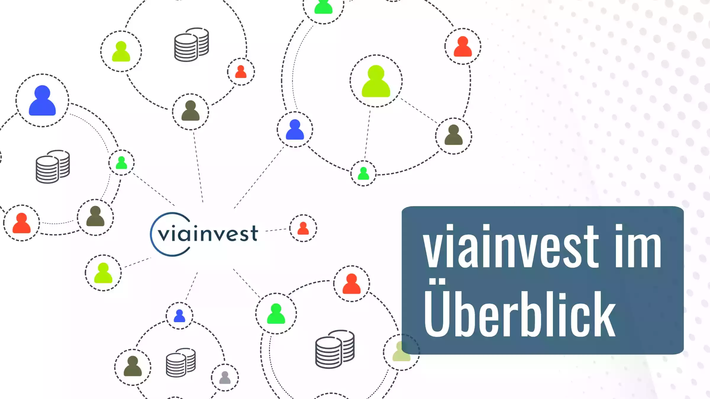 viainvest im Überblick - Erfahrungen mit der P2P Plattform